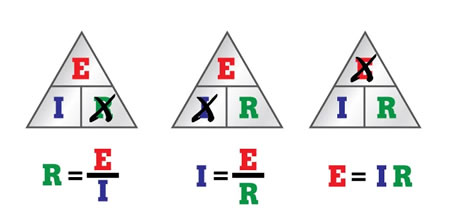 Cálculo por el Triángulos de Ohm